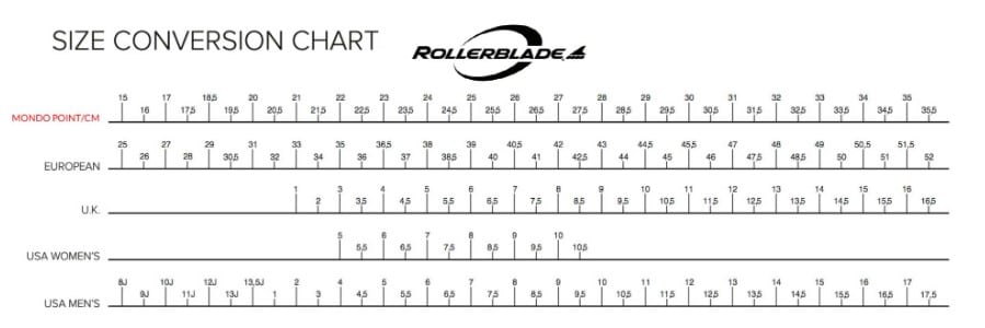 tallas patines rollerblade